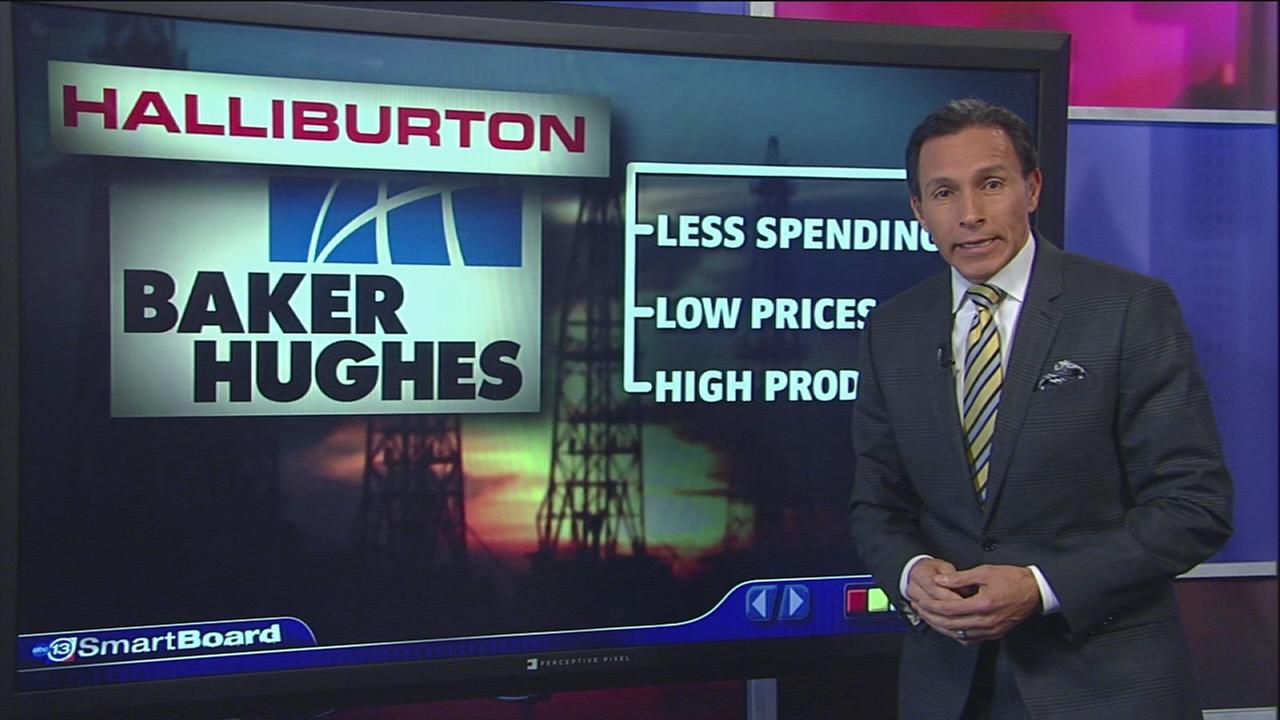 Another 7000 Oil and Gas Jobs Cut as Oil Price Fall Bites 