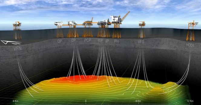 BP Granted Valhall Facilities Life Extension