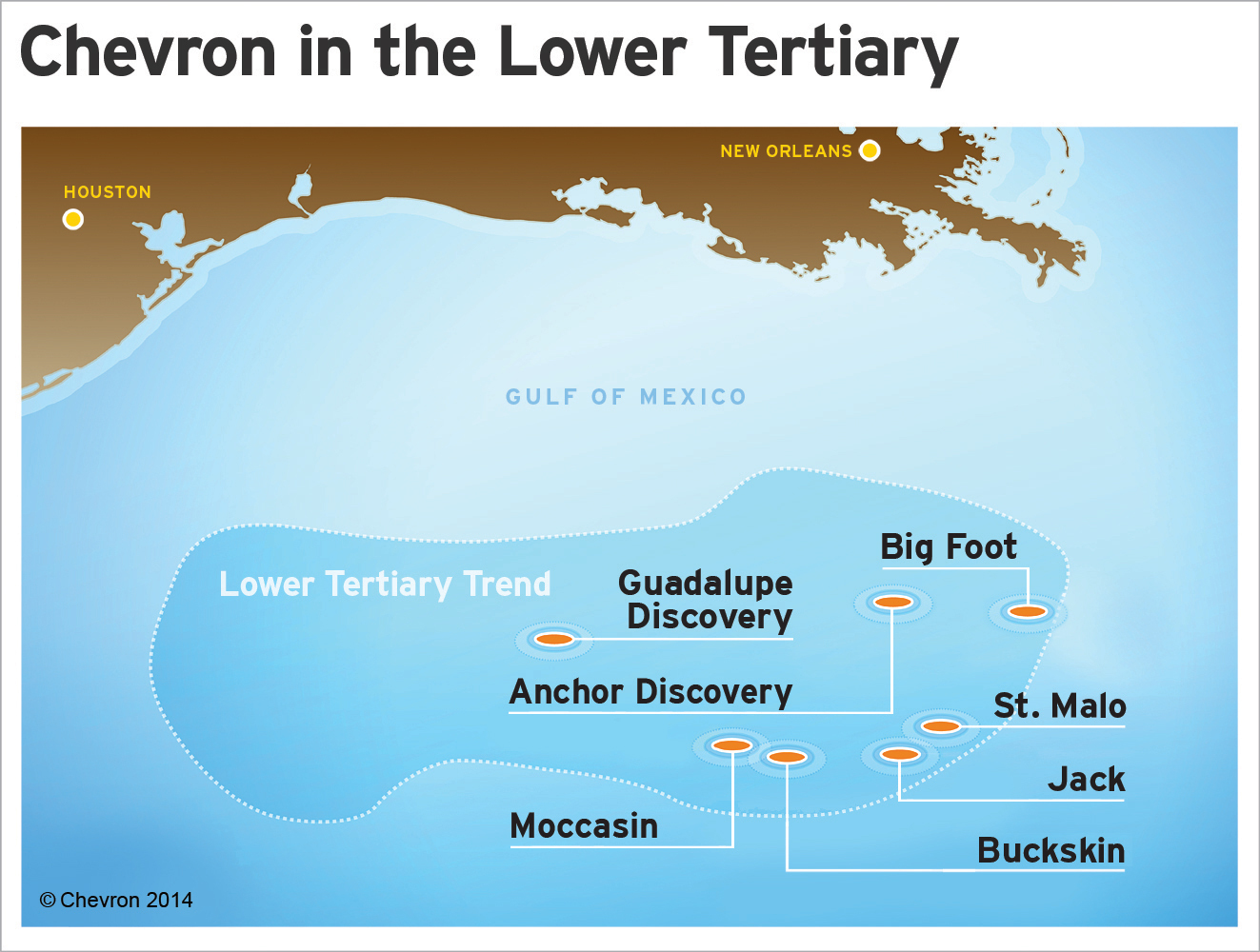 Chevron Oil Finds in GoM Prospect