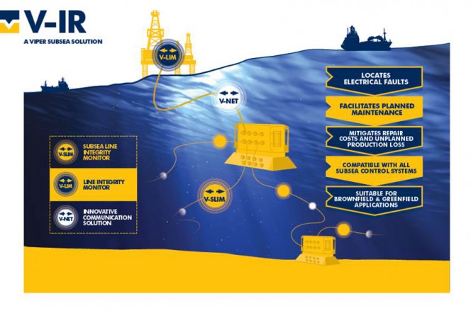 Chevron Joins Viper Subsea’s Joint Industry Project (JIP)