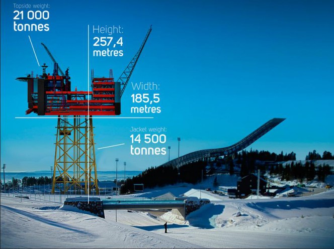 Edvard Grieg Topside Ready for Delivery