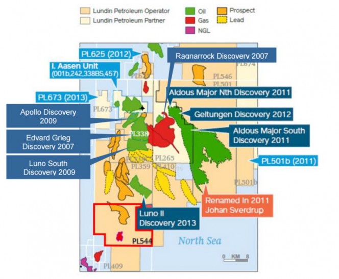 Lime Norway Farms into North Sea License
