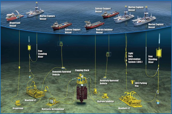 MWCC Takes Delivery of Full Containment System
