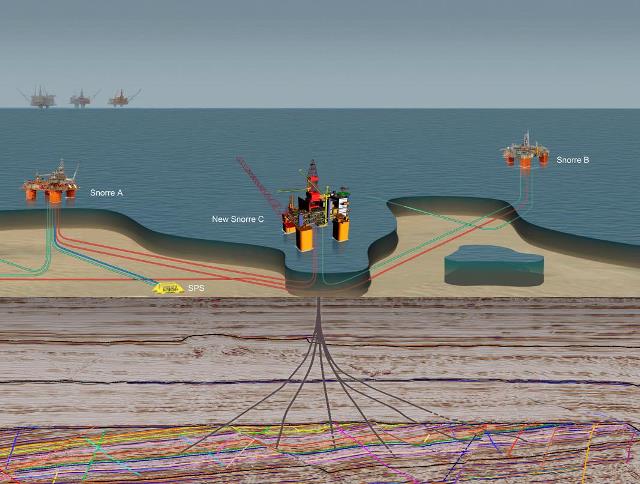 Statoil needs more time to decide on Snorre C
