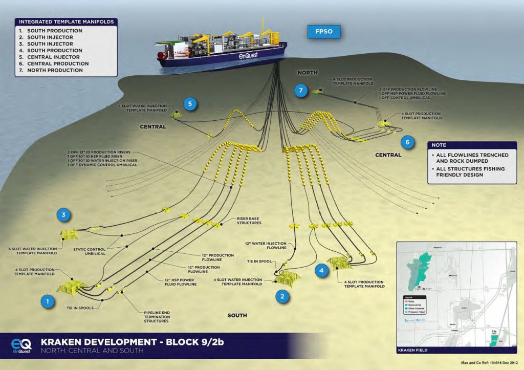 EnQuest award massive North Sea contract to Technip 