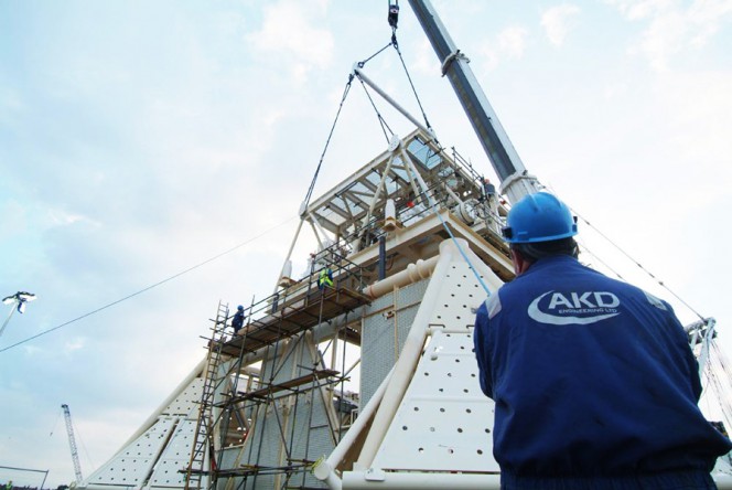 AKD Engineering Closure Massive Blow to Workforce