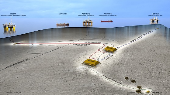 Wintershall Selects DNV GL for Maria Project