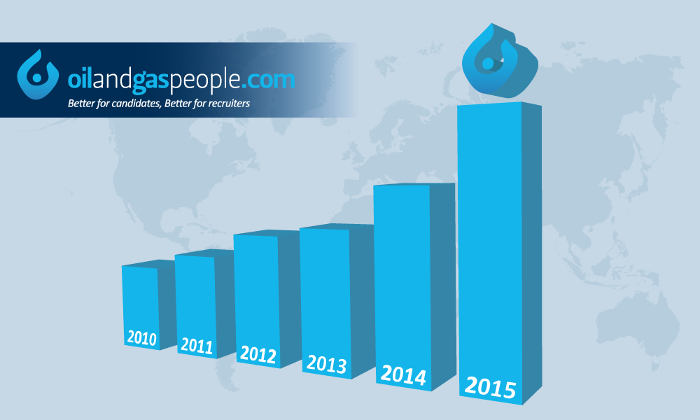 Oil and Gas People our Rise to the Top 