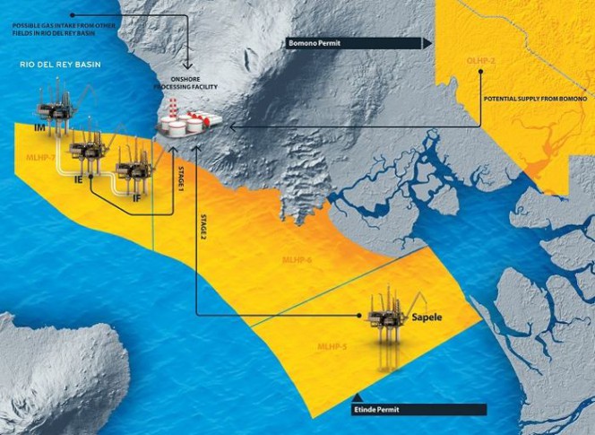 Bowleven Reaches Final Stage in Etinde Farm-Out